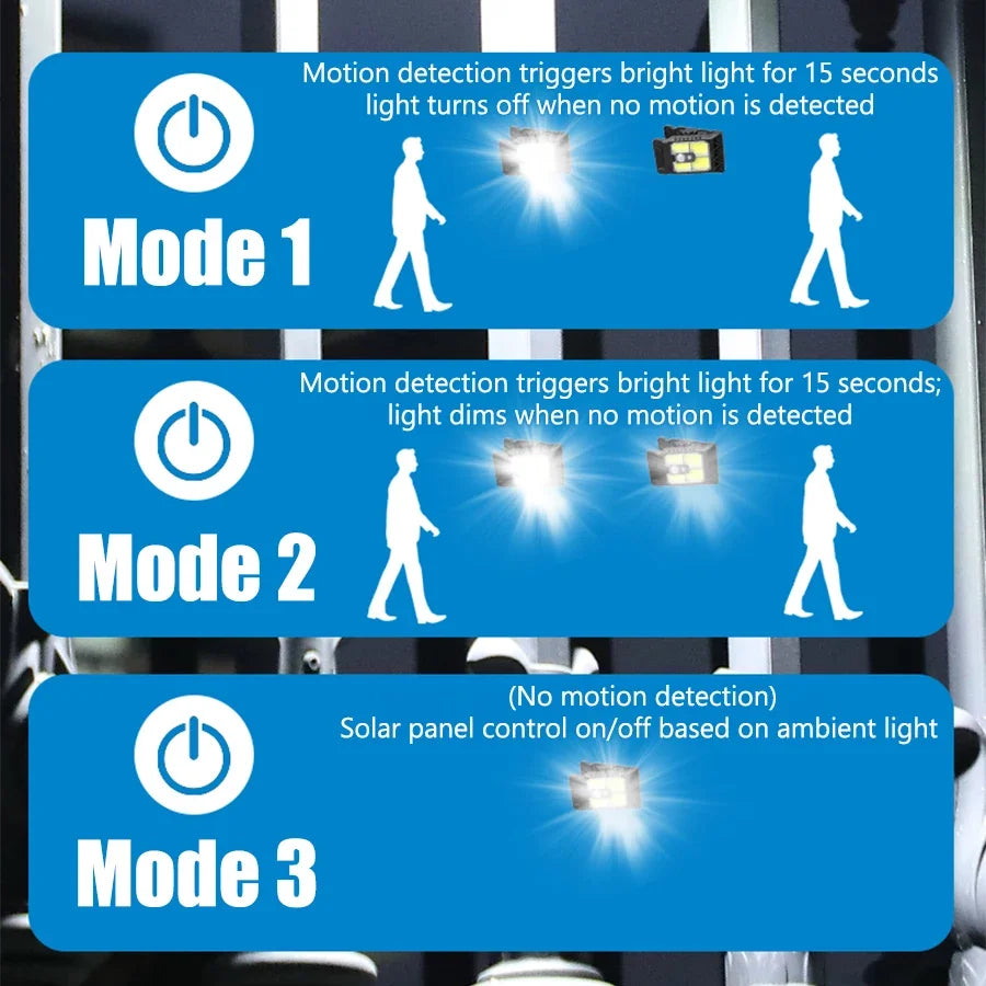Outdoor LED Solar Clip Light Portable Waterproof Body Sensor Lamp Courtyard Garden Lamp Patio Home Camping Wall Lights